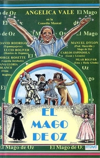 Poster of El Mago de Oz