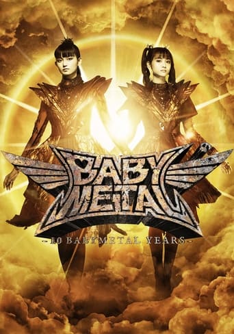 Poster of BABYMETAL – 10 BABYMETAL Years - Music Videos