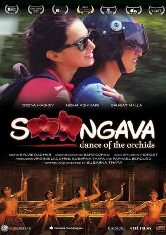 Poster of Soongava