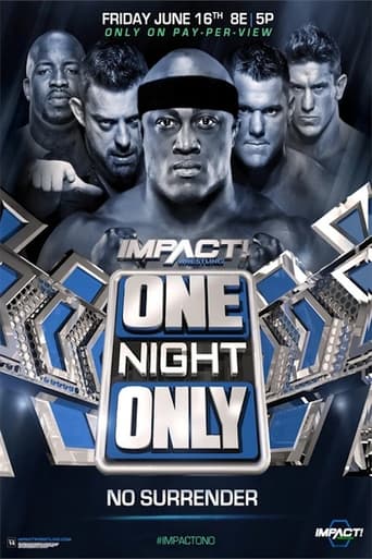 Poster of IMPACT Wrestling: One Night Only: No Surrender 2017