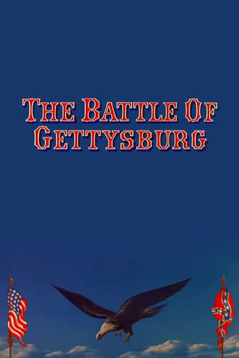 Poster of The Battle of Gettysburg