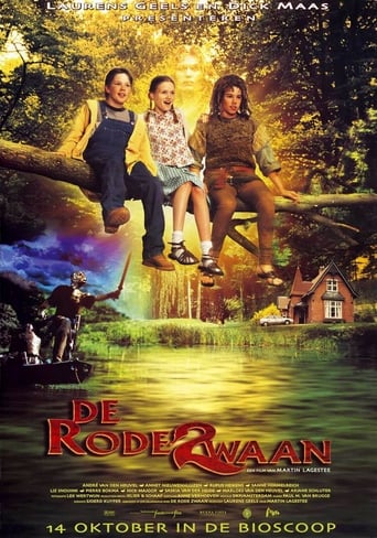 Poster of The Red Swan