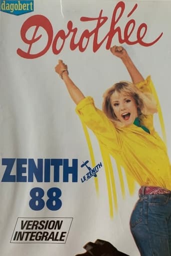 Poster of Dorothée - Zénith 1988