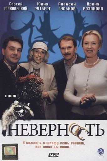 Poster of Неверность