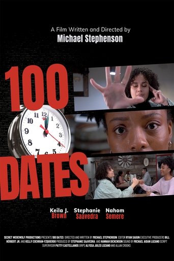 Poster of 100 Dates