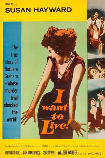 Poster of I Want to Live!