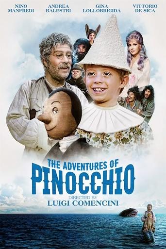 Poster of The Adventures of Pinocchio