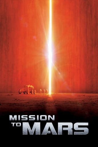 Poster of Mission to Mars