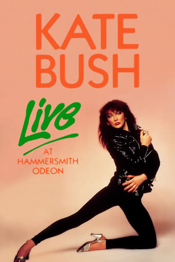 Poster of Kate Bush: Live at Hammersmith Odeon