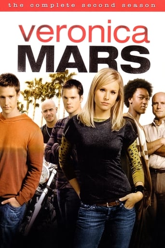 Portrait for Veronica Mars - Season 2