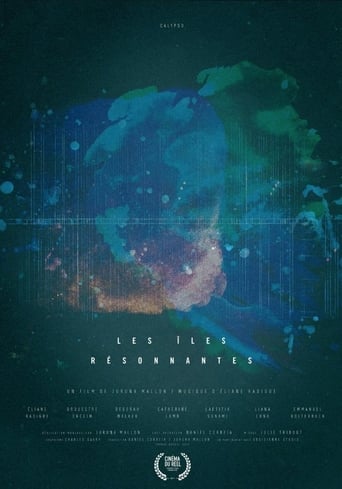 Poster of Resonant Islands