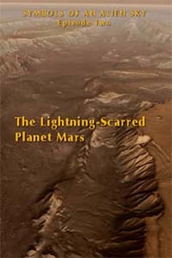 Poster of The Lightning-Scarred Planet Mars