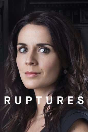 Poster of Ruptures