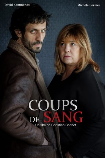 Poster of Coups de sang