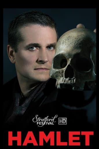 Poster of Hamlet