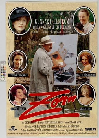 Poster of Zorn