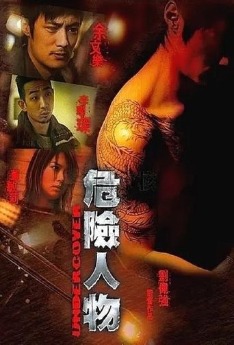 危險人物 Poster of 危險人物