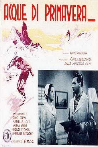 Poster of Acque di primavera