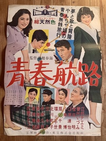 Poster of The Green Voyage