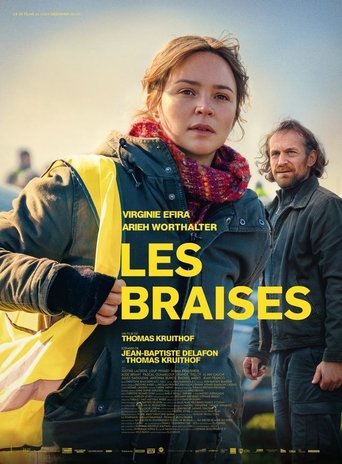 Poster of Les Braises