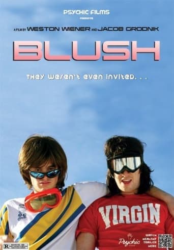 Poster of Blush