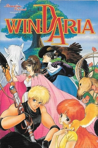 Poster of Windaria