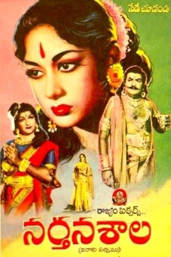 Poster of Narthanasala