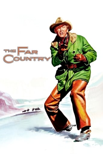 Poster of The Far Country