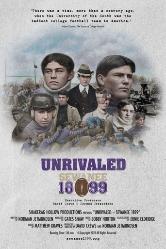 Poster of Unrivaled: Sewanee 1899
