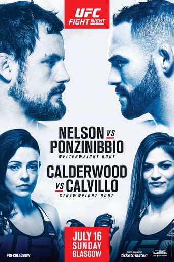 Poster of UFC Fight Night 113: Nelson vs. Ponzinibbio