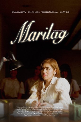 Poster of Marilag