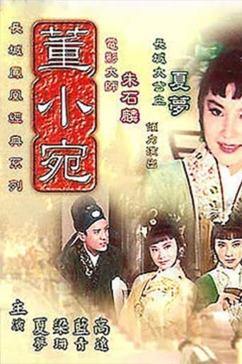 Poster of Tung Hsiaowen