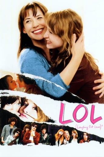 Poster of LOL (Laughing Out Loud)