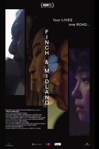 Poster of Finch & Midland