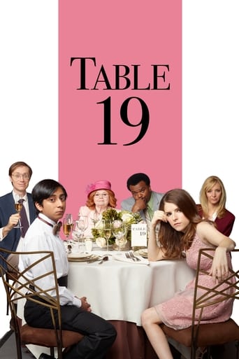 Poster of Table 19