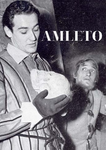 Poster of Amleto