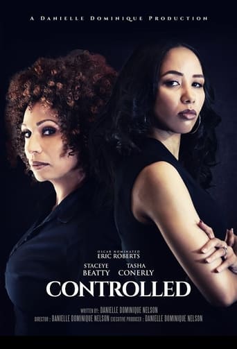 Poster of Controlled