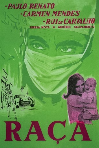 Poster of Race