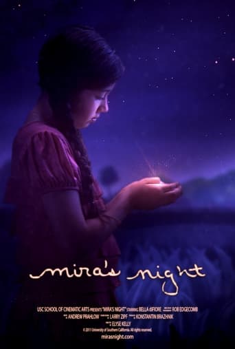 Poster of Mira’s Night