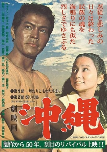 Poster of Okinawa