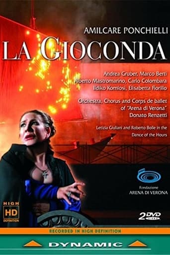 Poster of La Gioconda