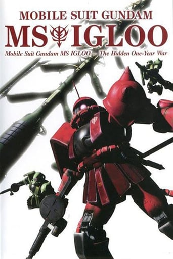 Poster of Mobile Suit Gundam MS IGLOO: The Hidden One Year War