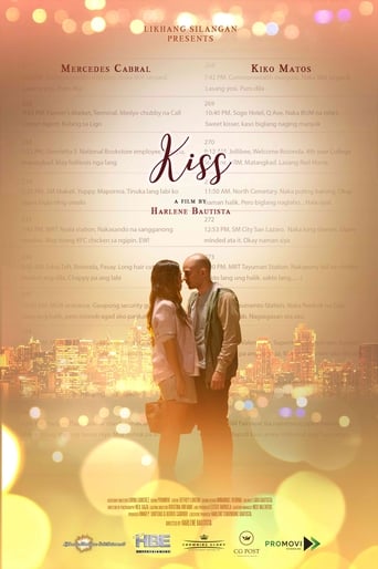 Poster of Kiss