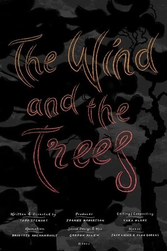 Poster of The Wind and the Trees