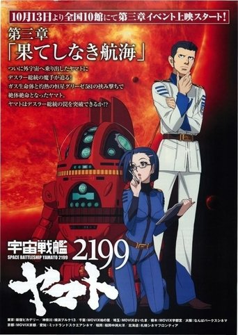Poster of Space Battleship Yamato 2199: Endless Voyage