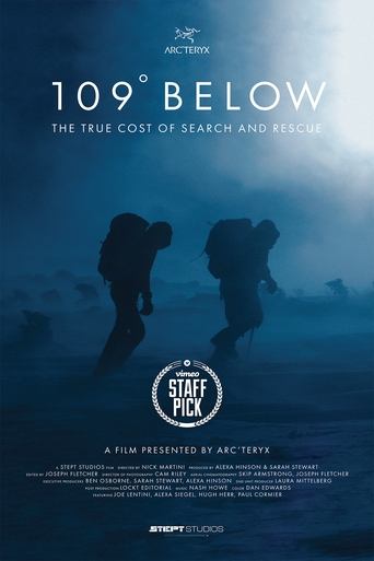 Poster of 109 Below
