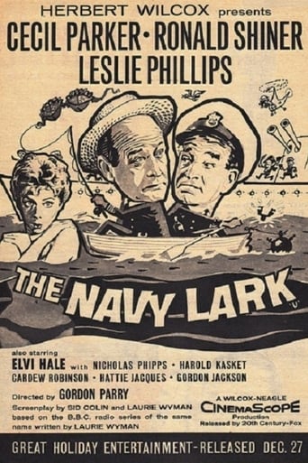 Poster of The Navy Lark