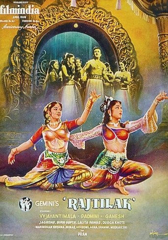 Poster of Raj Tilak