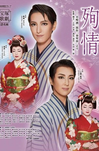 Poster of Complete Devotion