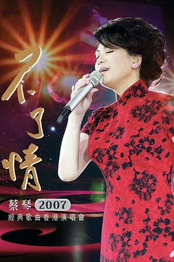 Poster of Tsai Chin In Concert Hong Kong